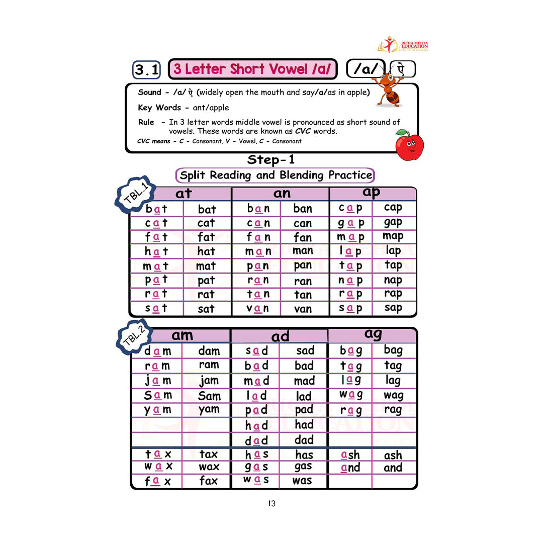 Spelling and Pronunciation Basic - (Phonics Book -1) By Richa Mehta